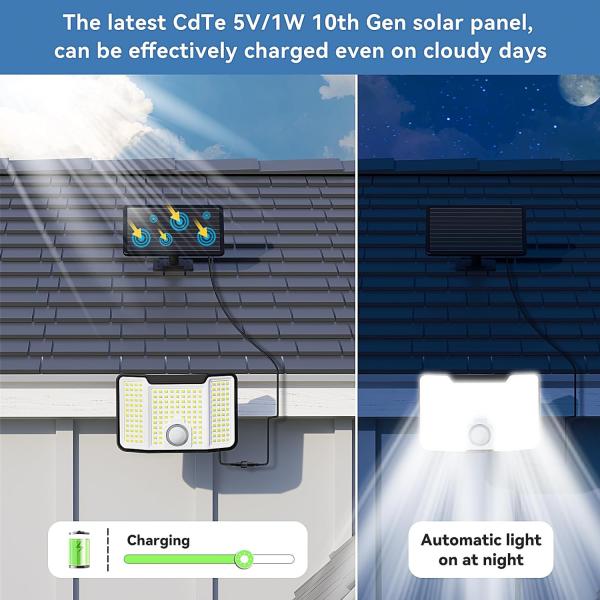 IP44 Lumière solaire extérieure murale 3000 lumens haute luminosité LED Lumière durable pour les jardins et les rues