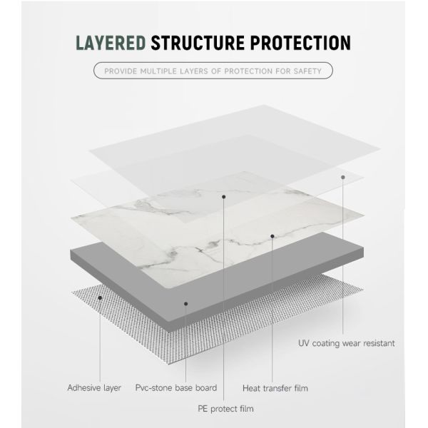 1220*2440mm Customized Color UV Board PVC Marble Sheet Wall Panel for Interior Wall Decoration