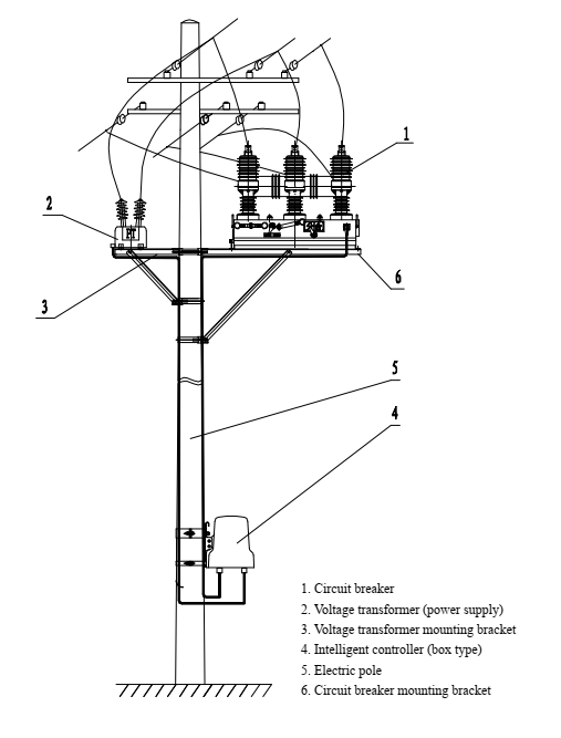 ZW32-12 Outdoor High Voltage Vacuum Circuit Breaker with 12kV Rated Voltage and Capacitive Power Taking