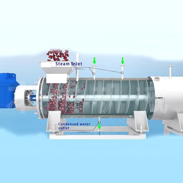 Обрабатывающее оборудование плода Blaching стали 1.5T/H спиральное Precooking Stianless полноавтоматическое