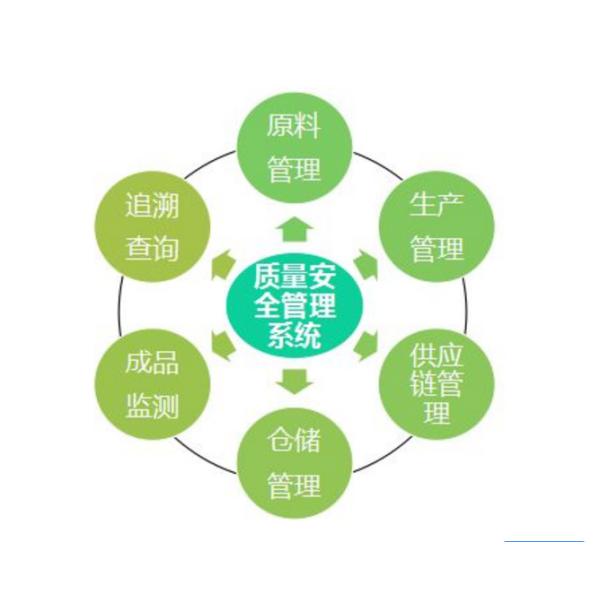 shenzhen guangzhi technology co., ltd.