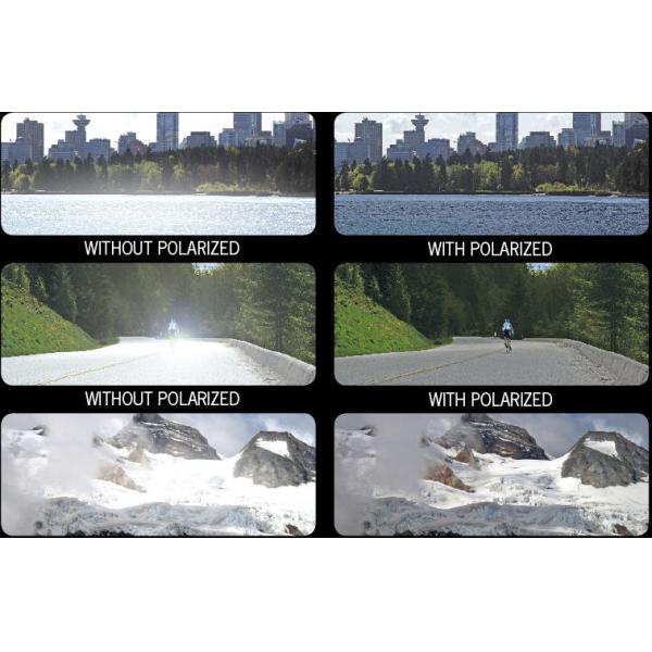 Sunglasses Polarised Prescription Lenses , 1.499 CR39 Polarized Single Vision Lenses