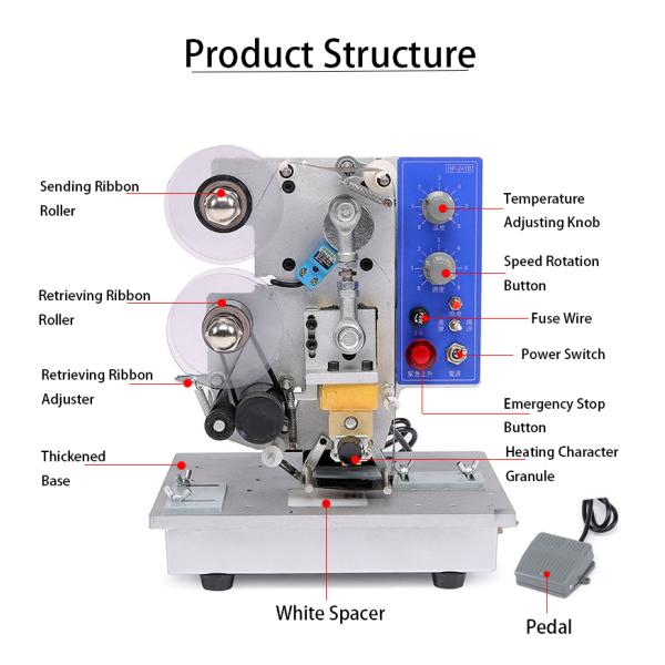 Бесполезная операция HP-241B Кодирующая машина горячего штампования Дата истечения срока действия партии