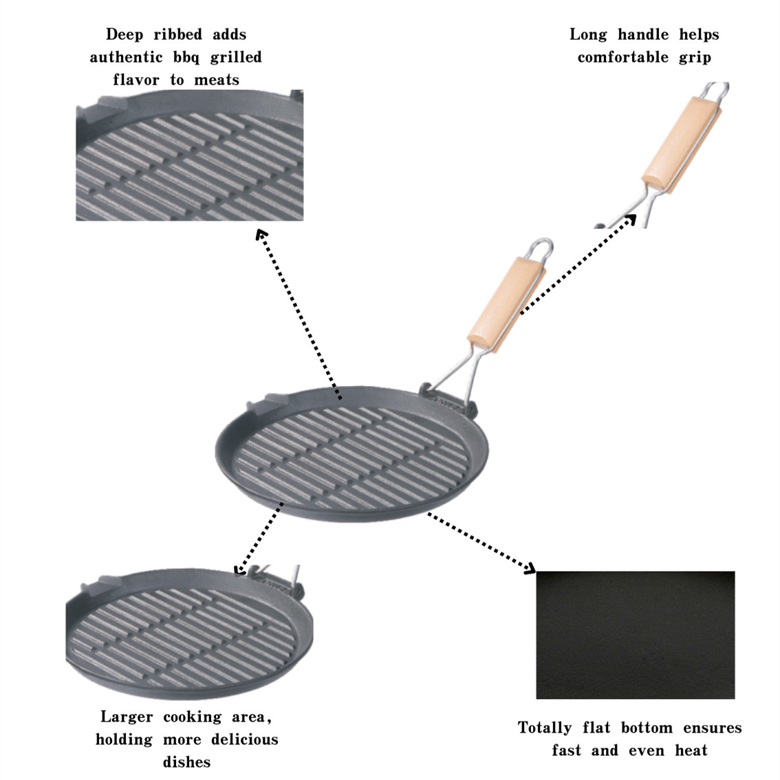 Griddle 10inch гриля литого железа 27cm со складывая ручкой ISO9001