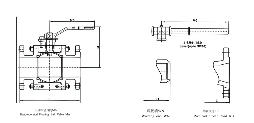 2PC Manual Floating Ball Valve Reducer Bore WCB Stainless Steel Flange Thread End PN16 Class150 Industrial Water Oil Gas Valve