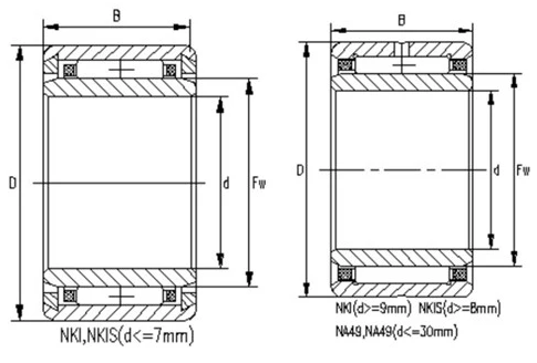 Клетка нейлона подшипника ролика NAO25x40x17 иглы открытого уплотнения стальная стальная латунная