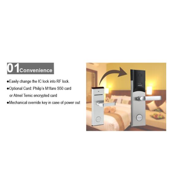 V69 Management System Hotel Electronic Door Lock Modern RFID Card Door Locks