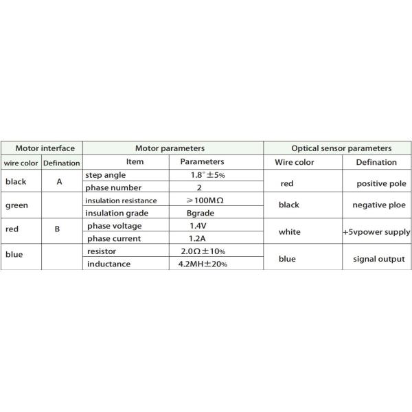 Насос для высокого давления и мини-размерный поршневый насос для микропередачи потока