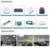 Secure Biometric Authentication Cisco Module for Mobile Payment Terminals