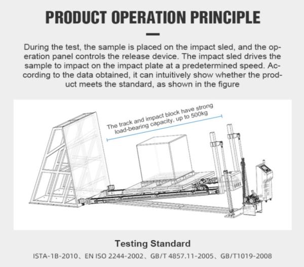 Electronic Carton Package Testing Equipment , Box Incline Impact Test Machine
