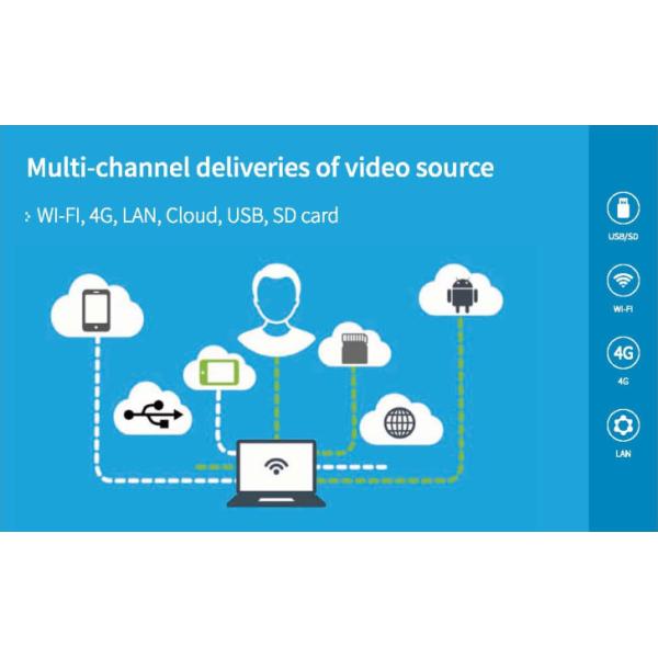 Максимум экран дисплея магазина СИД обновленного тарифа 3840HZ для сети розничных магазинов