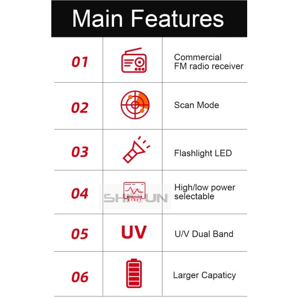 8W Output Power Baofeng UV-5R Plus Tri-Power Ham Radio Transceiver with USB-C Charging