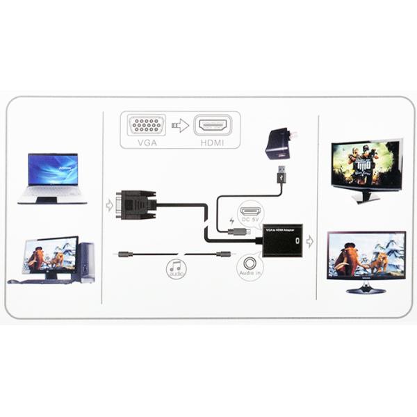 VGA Male To HDMI 1080P HD + Audio TV HDTV Video Converter Adapter with Cable