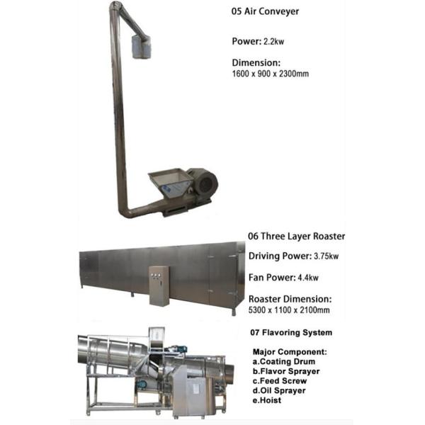 Линия штрангпресса собачьей еды кота одиночной фазы 220V 500kg/H сухая