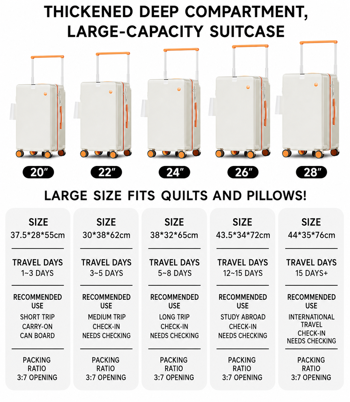 Deep Component Hard Shell Wide Trolley Luggage