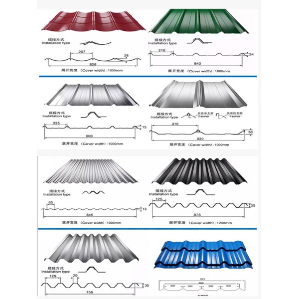 Galvalume Steel Roofing Sheets 0.12MM Ppgi Color Coated