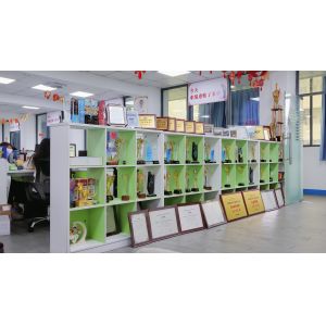 Fullcolor Technology Limited