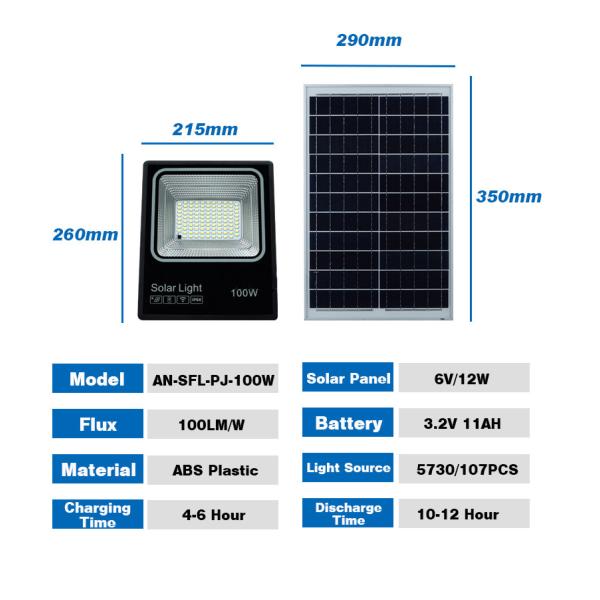 Рефлектор прожектора IP66 промышленный водоустойчивый на открытом воздухе солнечный привел прожектор сада солнечный