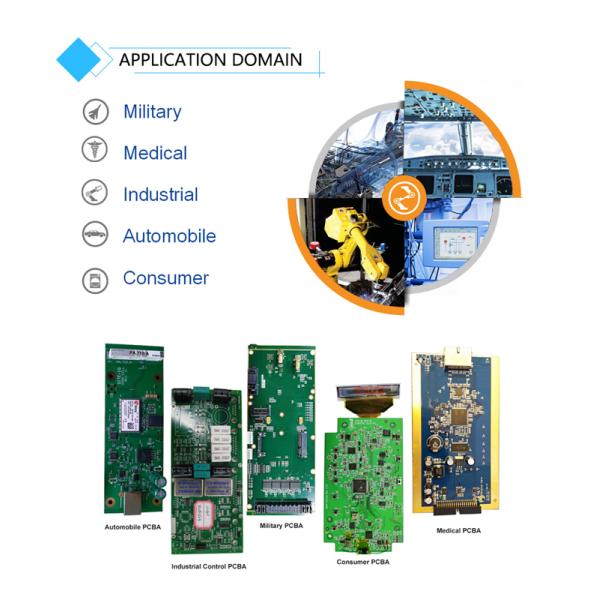Умный сертификат собрания ISO13485 IATF16949 PCB SMT прототипирования