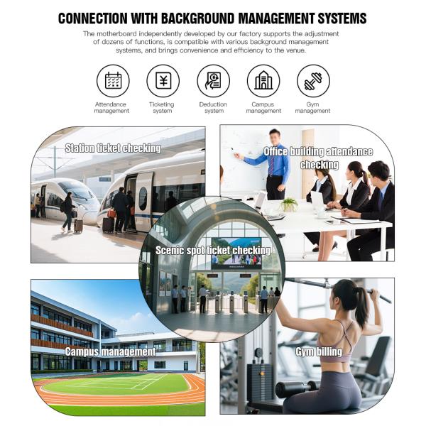 HCW Turnstile Swing Gate Controlled Access Train Station Facial Recognition Security