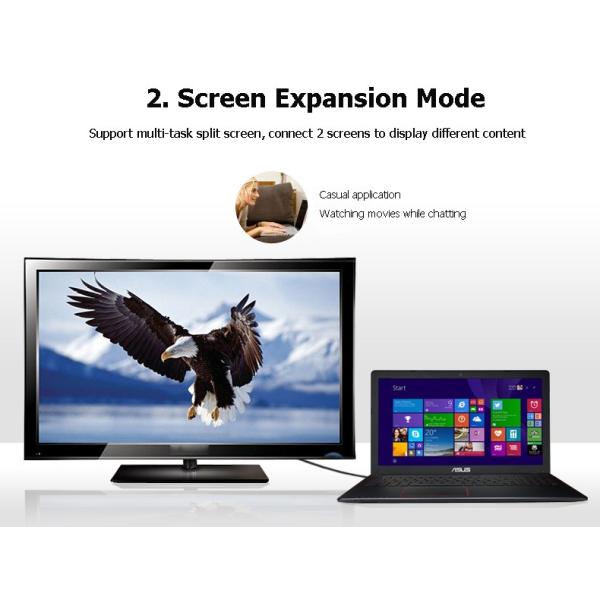 Тип кабеля монитора VGA хозяина настольного компьютера коаксиальный