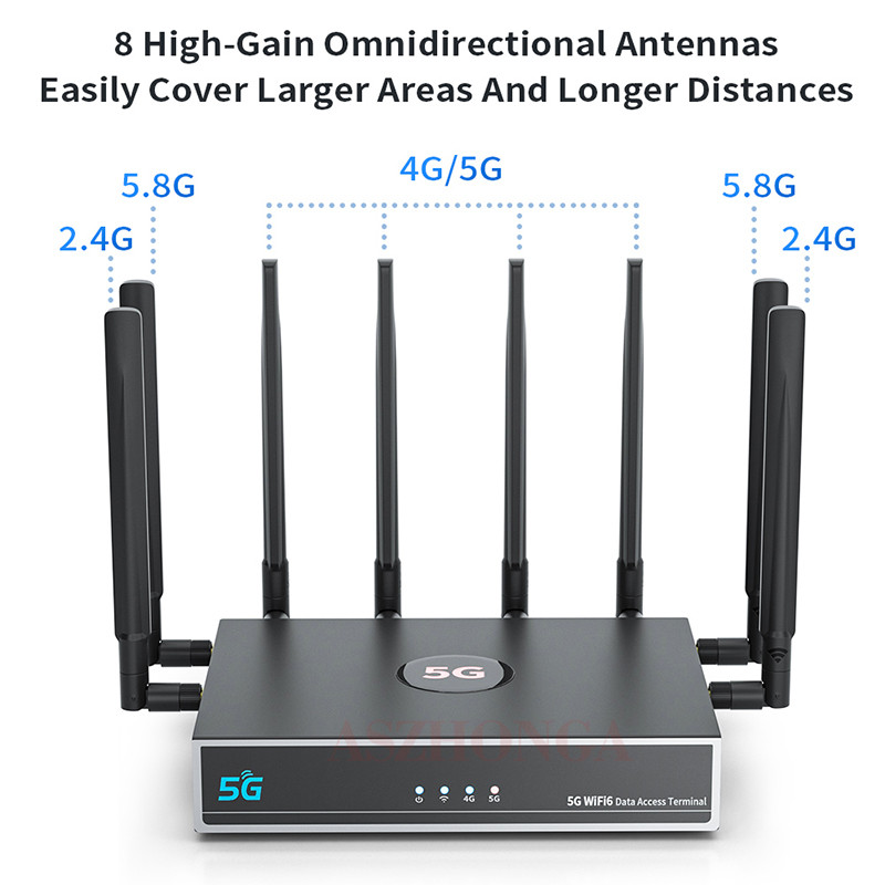 Обломок 1800 маршрутизатора MT7621AT Wifi диапазона маршрутизатора Mbps 5G Wifi 6 двойной