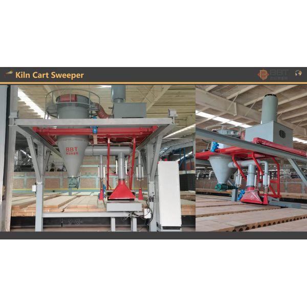 100-1200 tons/day clay production line for clay brick making from BBT