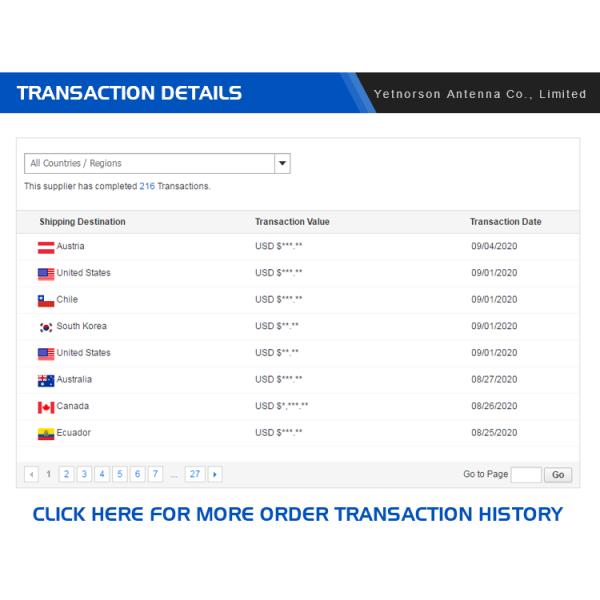 18 элементов 18dBi 4G наружная направленная антенна Yagi для ретранслятора усилителя сигнала