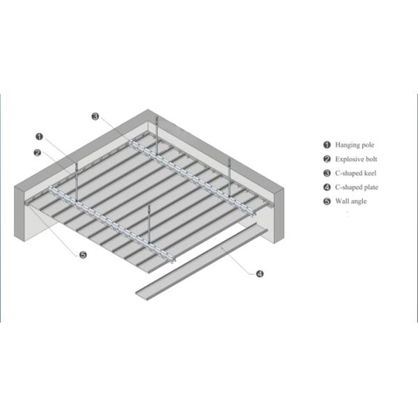 Interior Ceiling Decoration Aluminum Veneer Panel , Integrated Wood Metal Panel