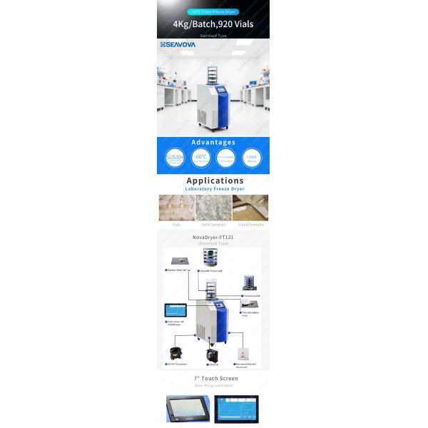 4Kg Standard Laboratory Freeze Dryer -60C Laboratory Lyophilizer