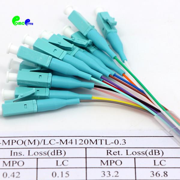12 Core 0.9mm MPO Trunk Cable SM MM 30CM Fanout Assembly