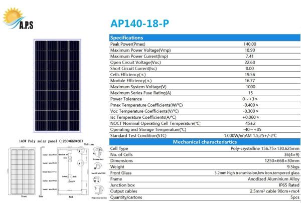 18V 36cells Poly Crystalline 130W,140W,145W Solar Panel Kit For Home Solar System Use,Solar Street Light, Solar Pumps.