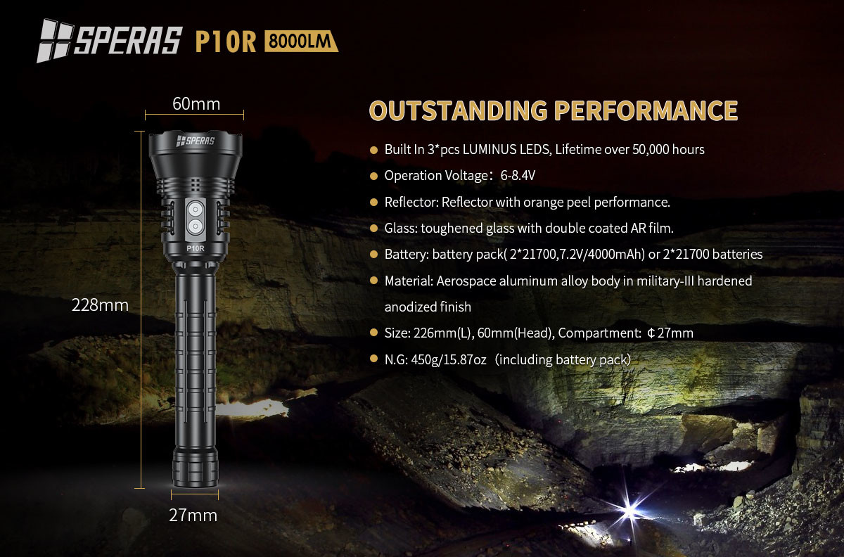 электрофонарь USB СИД Mirco 8000lm 531m 3pcs LUMINUS перезаряжаемые