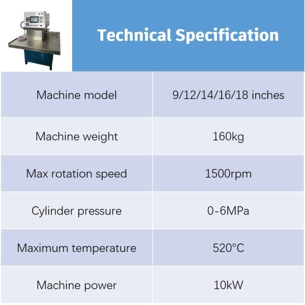 Zinc Alloy Spin Casting Machine Metal Casting Machine for Commemorative Present Centrifugal Casting Equipment
