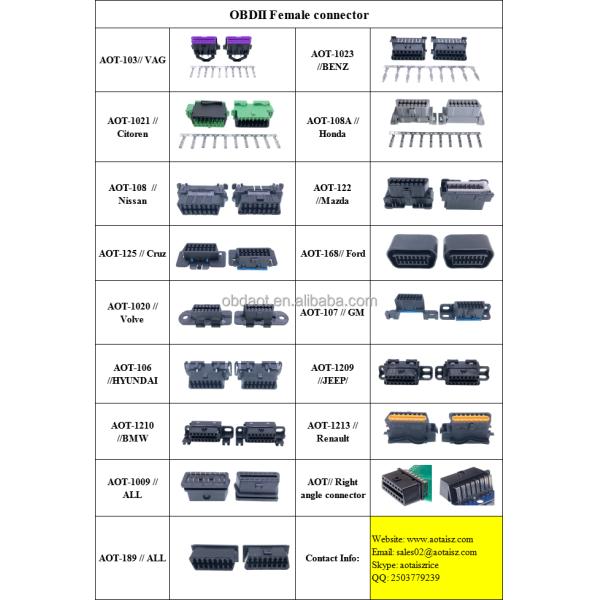 2008- Vehicles 12-220V MINI ELM327 OBD Connector Interface with User-Friendly Design