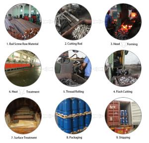 Suzhou Zhongyue Railway  Material Co.,Ltd.