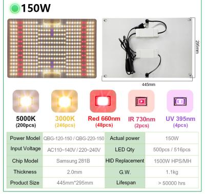Full Power 150W LED Grow Light Led Phyto Lamp For Greenhouse Plants