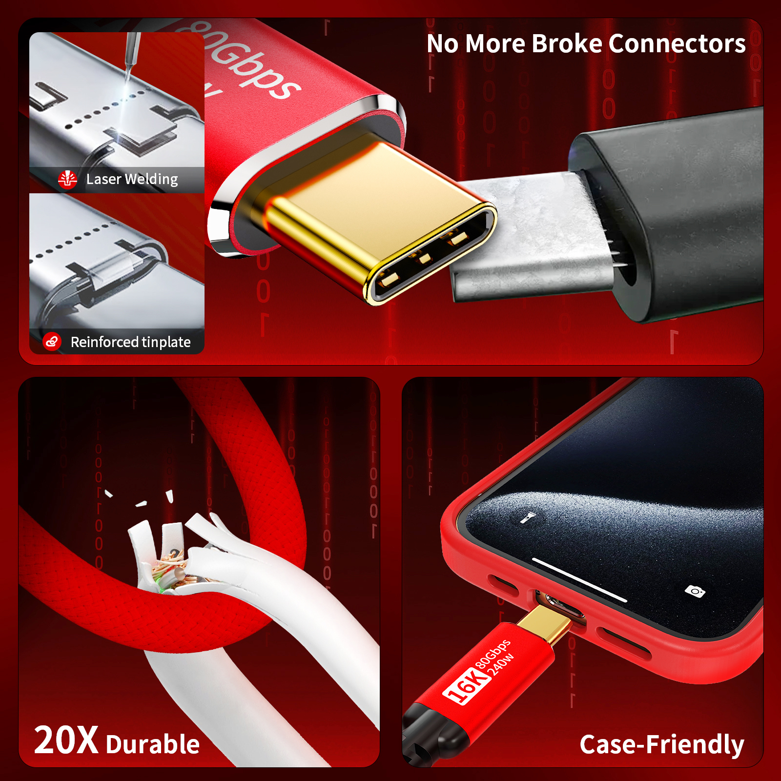 80Gbps USB 4.0 Cable Fast Charging USB C Display Cable 16K 8K Support Compatible With Thunderbolt 5