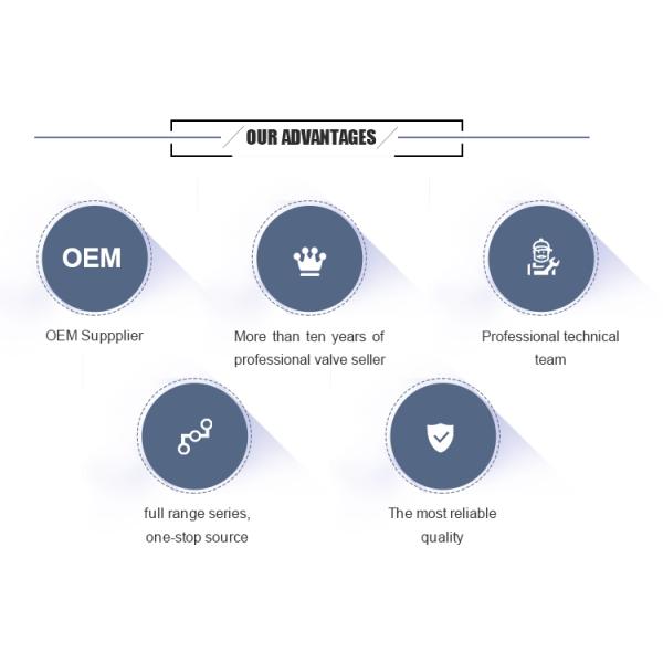 API клапан-бабочка Dn 1400 Pn6 Wcb вафли 609 волочений
