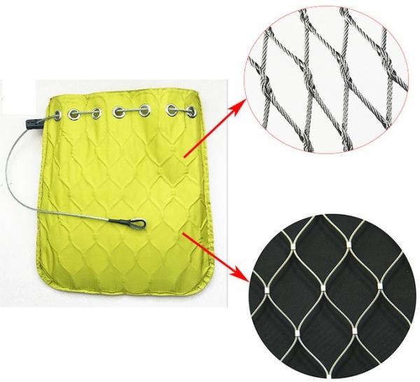 anti theft backpack & bag protector