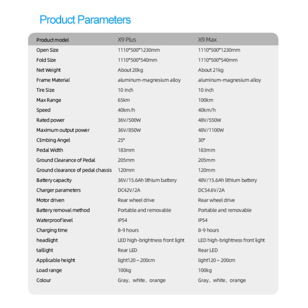 Scooter électrique unisexe X9 16,5Ah batterie 850w moteur design pliable Net/poids brut 20KG/21KG EU/US entrepôt livraison
