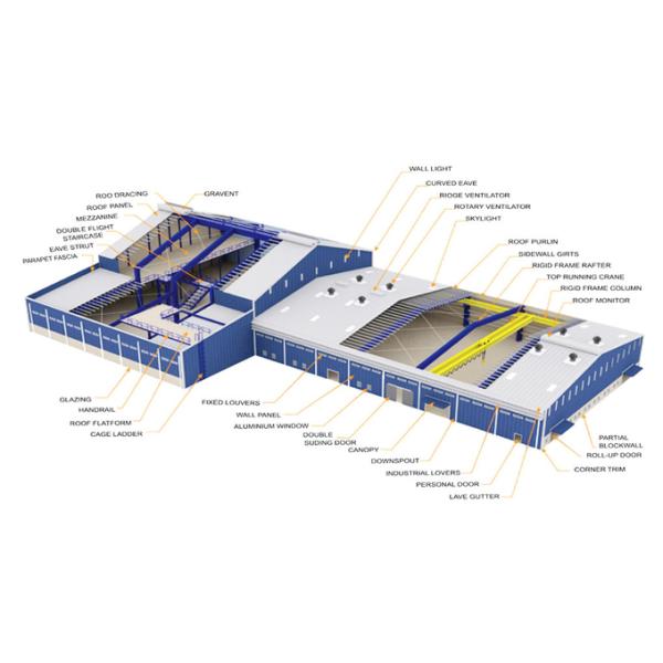 IBeehive Prefabricated Portal Frame Industrial Steel Structure For Warehouse