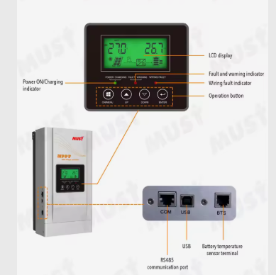 MPPT SOLAR CHARGE CONTROLLER 30A, 40A | 12V, 24V | 145V PC1800A Series High-Efficiency MPPT Smart & Fast Charging Wide Compatibility Battery Management & Communication