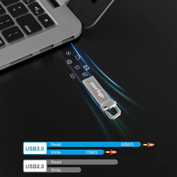 Привод USB ручки 1GB 2GB 4GB 8GB 16GB 32GB 64GB 128GB памяти 3,0 USB изготовленного на заказ металла ЛОГОТИПА мини pendrive оптовый внезапный