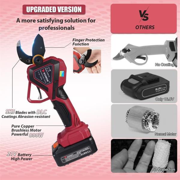 32mm Electric Pruning Shears Cordless Tree Branch Pruner Battery Powered Secateurs,6-8 Working Hours