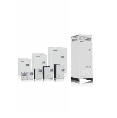 Motor Modbus Inversor de Frequência Ampla gama de capacidades de comunicação para os requisitos do cliente