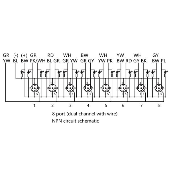 Двухканальная промышленная распределительная коробка 8 порта NPN для M12