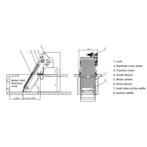 Профессиональная стальная зубная решетка для очистки сточных вод