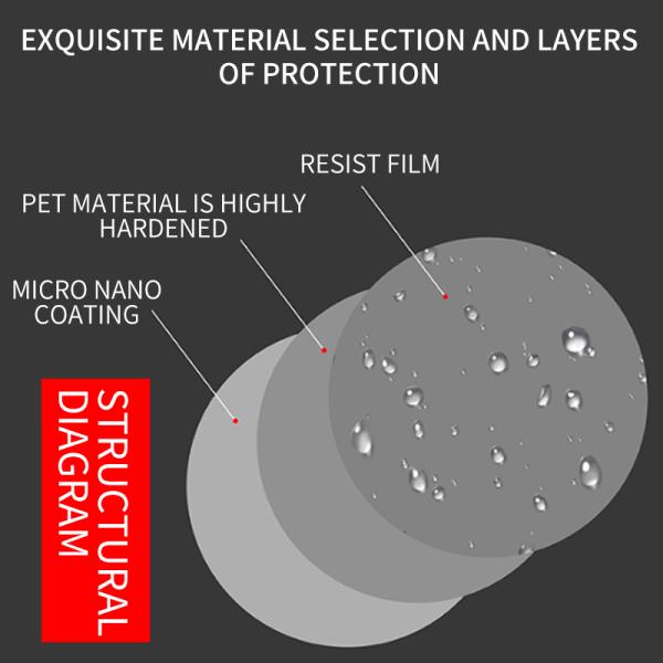 Anti Fog Car Window Film Waterproof Rain Proof Window Mirror Film PET Plastic Protection Film