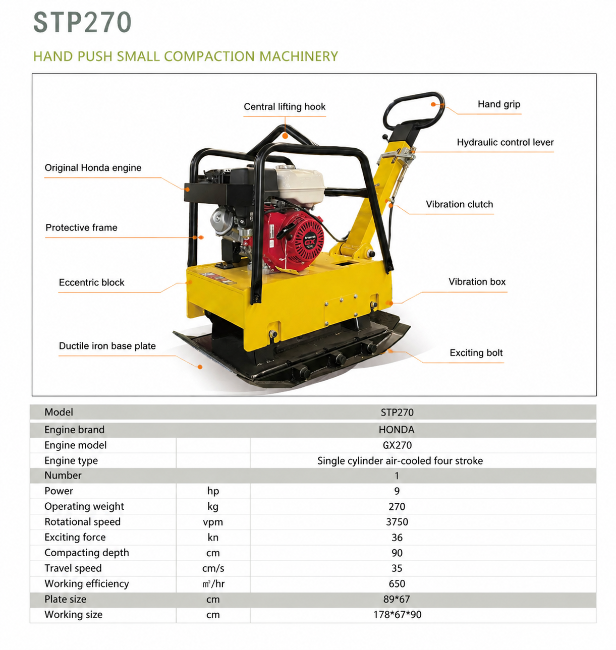 STP270 Gasoline Vibratory Plate Compactor Honda GX270 Engine Heavy Duty Soil Compaction Machine for Construction Projects Wholesale Supplier